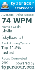 Scorecard for user skyllazella