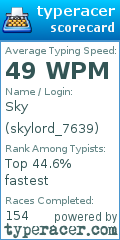 Scorecard for user skylord_7639