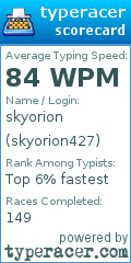 Scorecard for user skyorion427