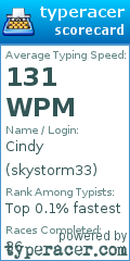 Scorecard for user skystorm33