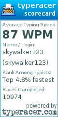 Scorecard for user skywalker123