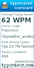 Scorecard for user skywalker_aviation