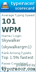 Scorecard for user skywalkergm1