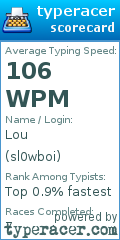 Scorecard for user sl0wboi