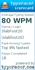 Scorecard for user slabfoot20