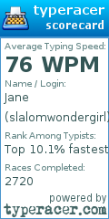 Scorecard for user slalomwondergirl