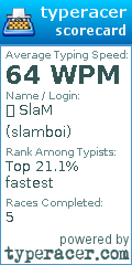 Scorecard for user slamboi