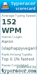 Scorecard for user slaphappyvegan