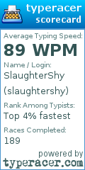 Scorecard for user slaughtershy