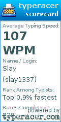 Scorecard for user slay1337