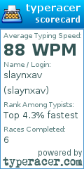 Scorecard for user slaynxav