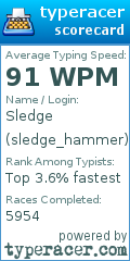 Scorecard for user sledge_hammer
