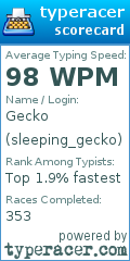 Scorecard for user sleeping_gecko