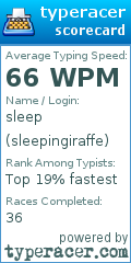 Scorecard for user sleepingiraffe