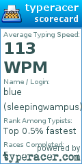 Scorecard for user sleepingwampus