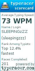Scorecard for user sleepingzzz