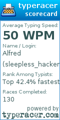 Scorecard for user sleepless_hacker