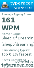 Scorecard for user sleepofdreaming