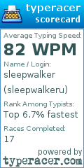 Scorecard for user sleepwalkeru