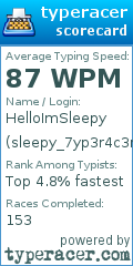 Scorecard for user sleepy_7yp3r4c3r_goal7o100wpm