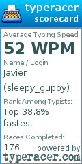 Scorecard for user sleepy_guppy