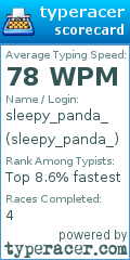 Scorecard for user sleepy_panda_