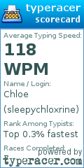 Scorecard for user sleepychloxrine