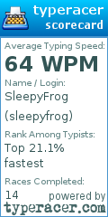 Scorecard for user sleepyfrog