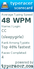 Scorecard for user sleepygirle
