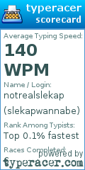 Scorecard for user slekapwannabe