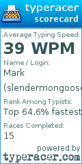 Scorecard for user slendermongoose