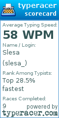 Scorecard for user slesa_