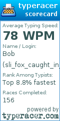 Scorecard for user sli_fox_caught_in_crossfire