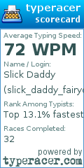 Scorecard for user slick_daddy_fairydust