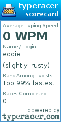 Scorecard for user slightly_rusty