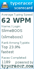 Scorecard for user slimeboos