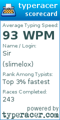 Scorecard for user slimelox