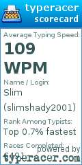 Scorecard for user slimshady2001