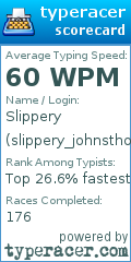 Scorecard for user slippery_johnsthon