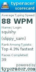 Scorecard for user slippy_sam