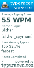 Scorecard for user slither_spymain