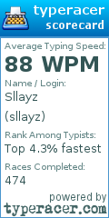 Scorecard for user sllayz