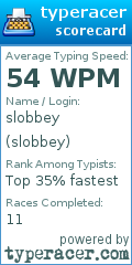 Scorecard for user slobbey