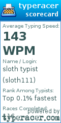 Scorecard for user sloth111