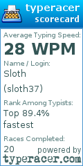 Scorecard for user sloth37
