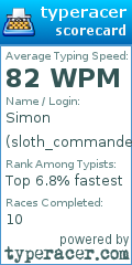 Scorecard for user sloth_commander