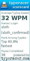 Scorecard for user sloth_confirmed
