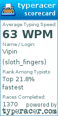 Scorecard for user sloth_fingers