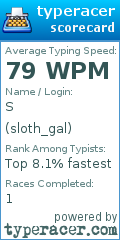Scorecard for user sloth_gal