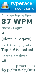 Scorecard for user sloth_nuggets